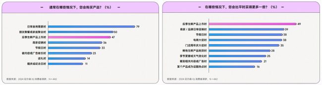 6721f7410c9dd